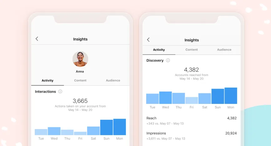 Milkshake | SOI | Instagram Insights