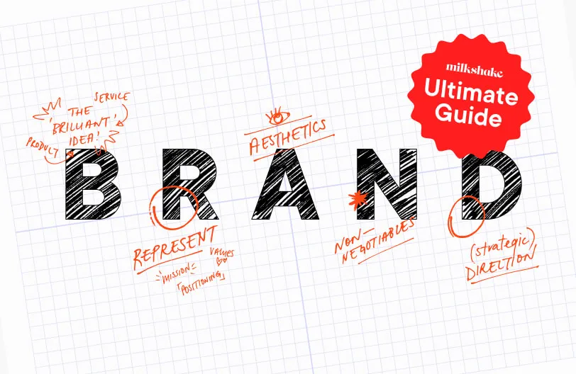 The Ultimate Brand Guide for 2020