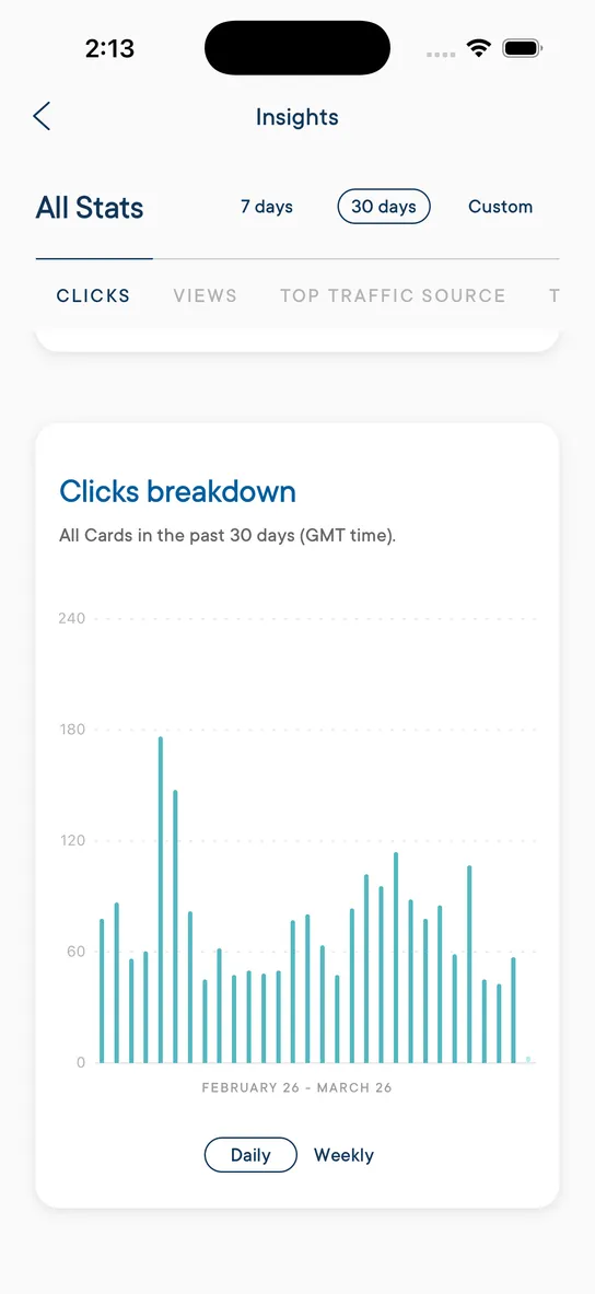 Get the inside scoop 1