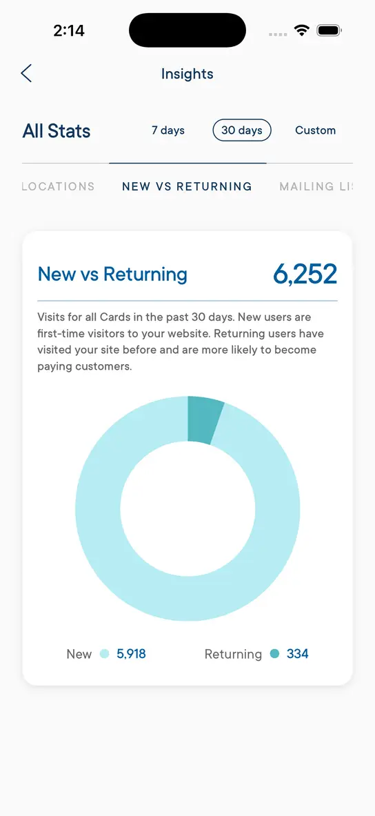 Get the inside scoop 5