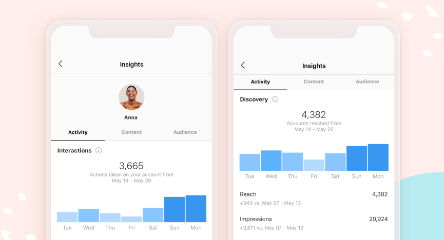 instagram insights explained